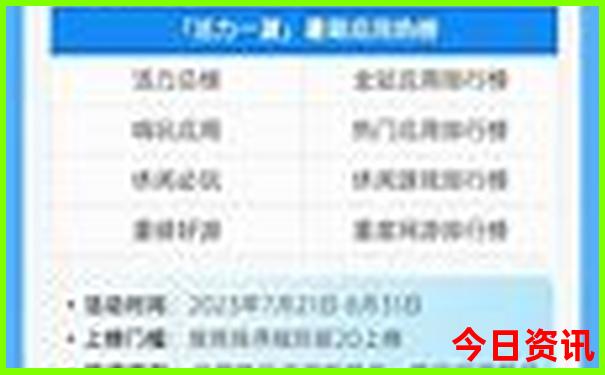 国内旅游城市排行榜前十名